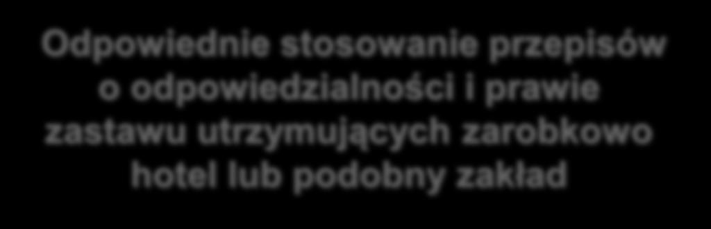 Odpowiedzialność zakładów kąpielowych Odpowiednie stosowanie przepisów o odpowiedzialności i prawie zastawu utrzymujących zarobkowo hotel lub podobny zakład Wyjątek Chyba że Przedmioty, które