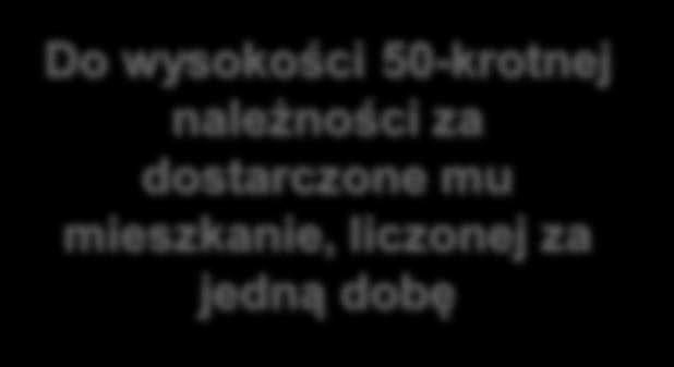 Szkoda wynikła z winy umyślnej lub rażącego niedbalstwa utrzymującego zarobkowo hotel lub podobny zakład Szkoda