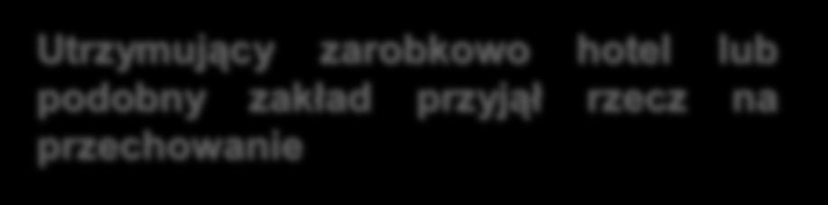 nie stosuje Szkodę wyrządził utrzymujący zarobkowo hotel lub podobny zakład