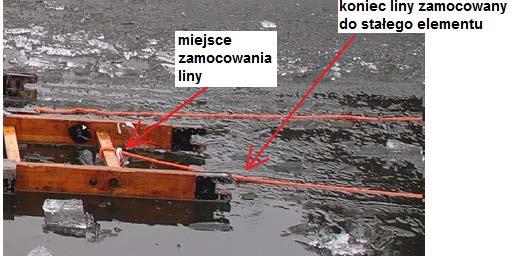 Strona 66 Zdj. 47 Drabina DN 2,7 przygotowana do działań na lodzie Autor: st. asp.