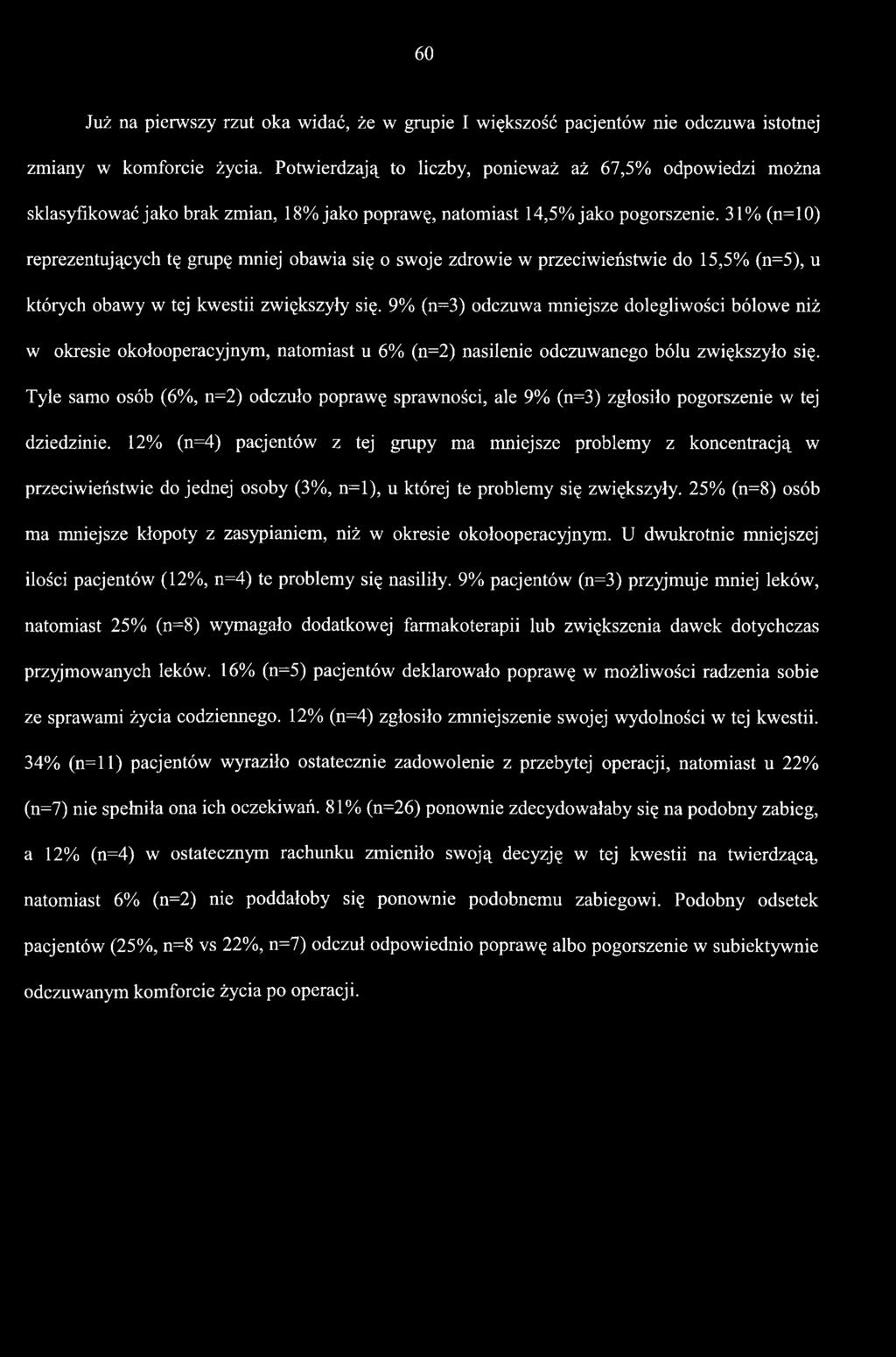 Tyle samo osób (6%, n=2) odczuło poprawę sprawności, ale 9% (n=3) zgłosiło pogorszenie w tej dziedzinie.