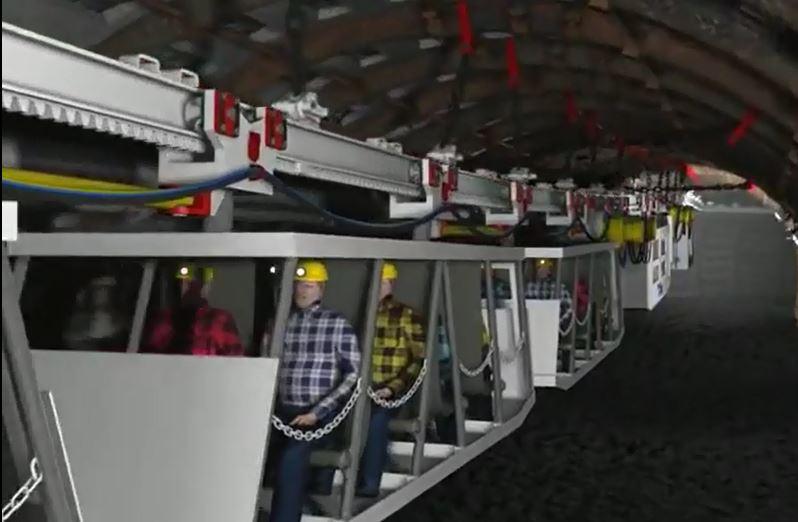 Koncepcja organizacji transportu poziomego Koncepcję transportu poziomego oparto na zastosowaniu do jego budowy kolejek podwieszanych i spągowych.