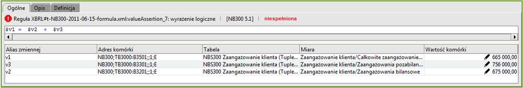 finansowania (wartość nominalna) $v5 = B3309 Ekwiwalent bilansowy Czyli: B3301 = B3302 + B3304 + B3306 + B3309 Dla powyższej zależności została utworzona dodatkowa reguła wyliczeniowa: