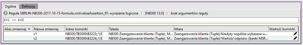 $v1 >= $v2 $v1 = B3221 Kredyty zabezpieczone hipoteką (wartość bilansowa brutto) $v2 = B3228 Wartość odpisów (banki MSR) - rezerwy celowe (banki PSR) Czyli: B3221 >= B3228 Reguła ta występuje we