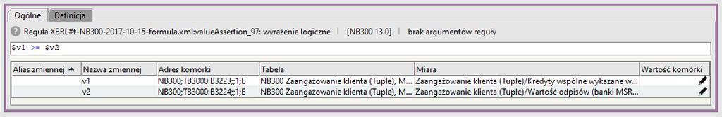 Reguła: valueassertion_96 $v1 = B3221 Kredyty zabezpieczone hipoteką (wartość bilansowa brutto) $v2 = B3222 Wartość zabezpieczenia Czyli: B3221 >= B3222 Reguła ta występuje we wszystkich powyżej