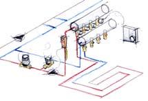 Armatura do ogrzewań płaszczyznowych układy do 160 m 2 Zestaw regulacyjny ogrzewania podłogowego do ciągłej regulacji temperatury zasilania Multibox model zakres temp.