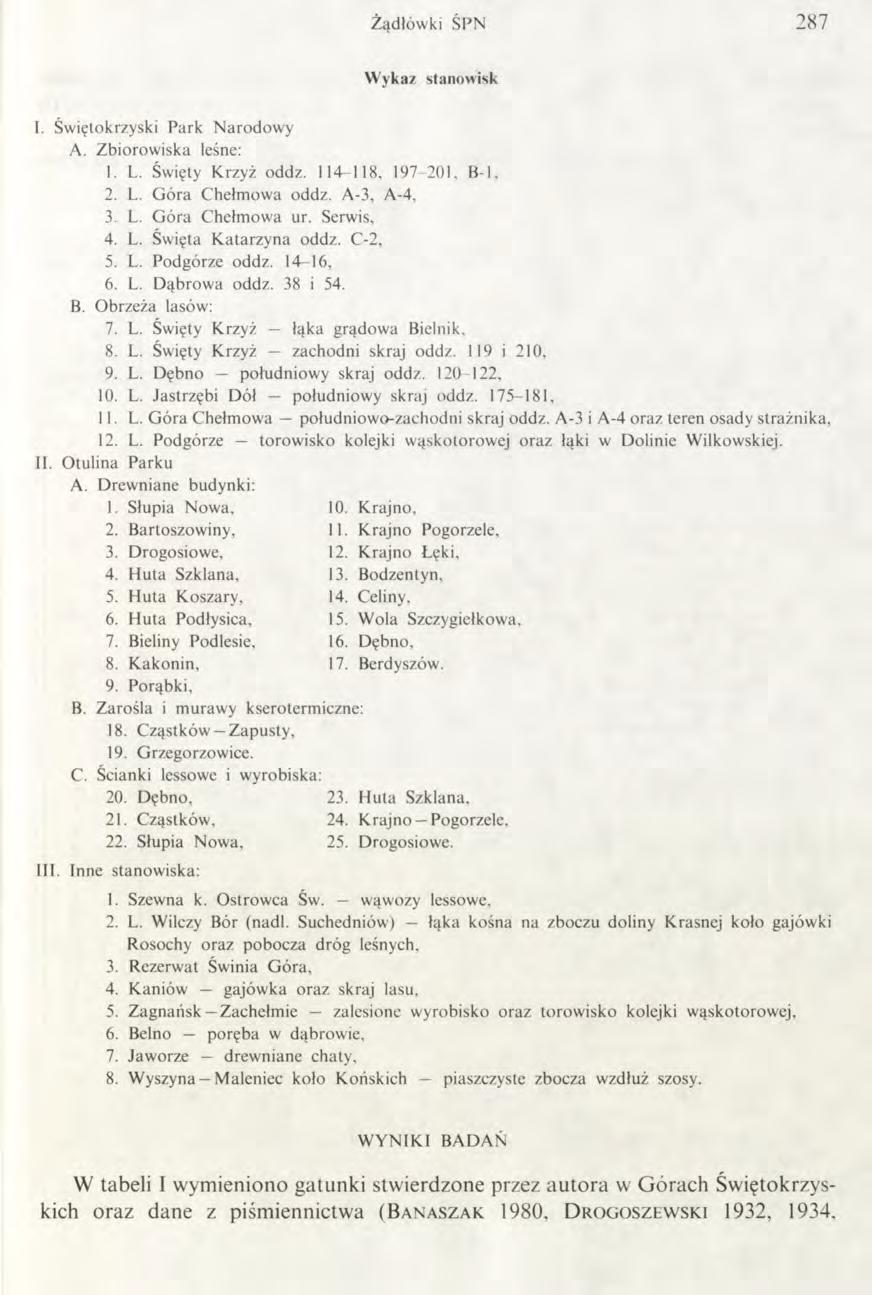 Ż ądłów ki ŚPN 2 8 7 Wykaz stanowisk I. Świętokrzyski Park N arodow y A. Zbiorow iska leśne: 1. L. Święty Krzyż oddz. 114-118, 197-201, B -l, 2. L. G óra Chełm owa oddz. A-3, A-4, 3. L. G óra Chełm owa ur.