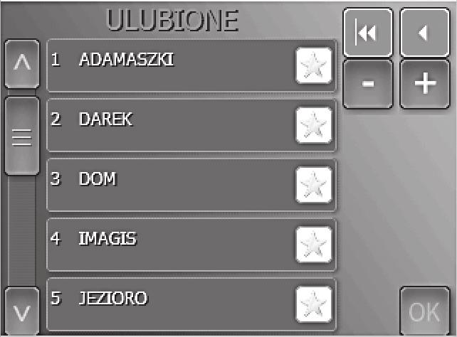 6. Ulubione często odwiedzane, ważne miejsca MapaMap umożliwia zapisywanie ważnych dla użytkownika miejsc jako tak zwane miejsca Ulubione. Każdemu Ulubionemu możesz nadać własną, indywidualną nazwę.