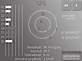 9. GPS 9.1. Ekran GPS Wciśnij informacje: w Menu głównym, by wyświetlić Ekran GPS. Prezentowane są na nim następujące Schemat siły sygnału odbieranego z poszczególnych satelitów.