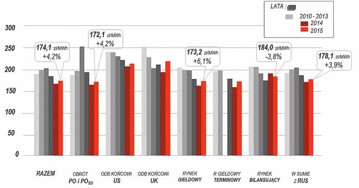 procesy zmian w polskim górnictwie wymagają nie tylko czasu, ale i wielkiej determinacji, dotyczą bowiem niezwykle wrażliwych obszarów społecznych.