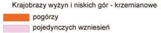 Źródło: Charakerysyka,