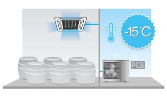 SERIA OFFICE STANDARD - JEDNOSTKI WEWNĘTRZNE / INVERTER Kasetonowe kompaktowe Wbudowana pompka skroplin Sterownik