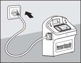 ruchem wskazówek zegara (2).. Podłącz zasilacz do prądu i pozostaw go wyłączony. 5.