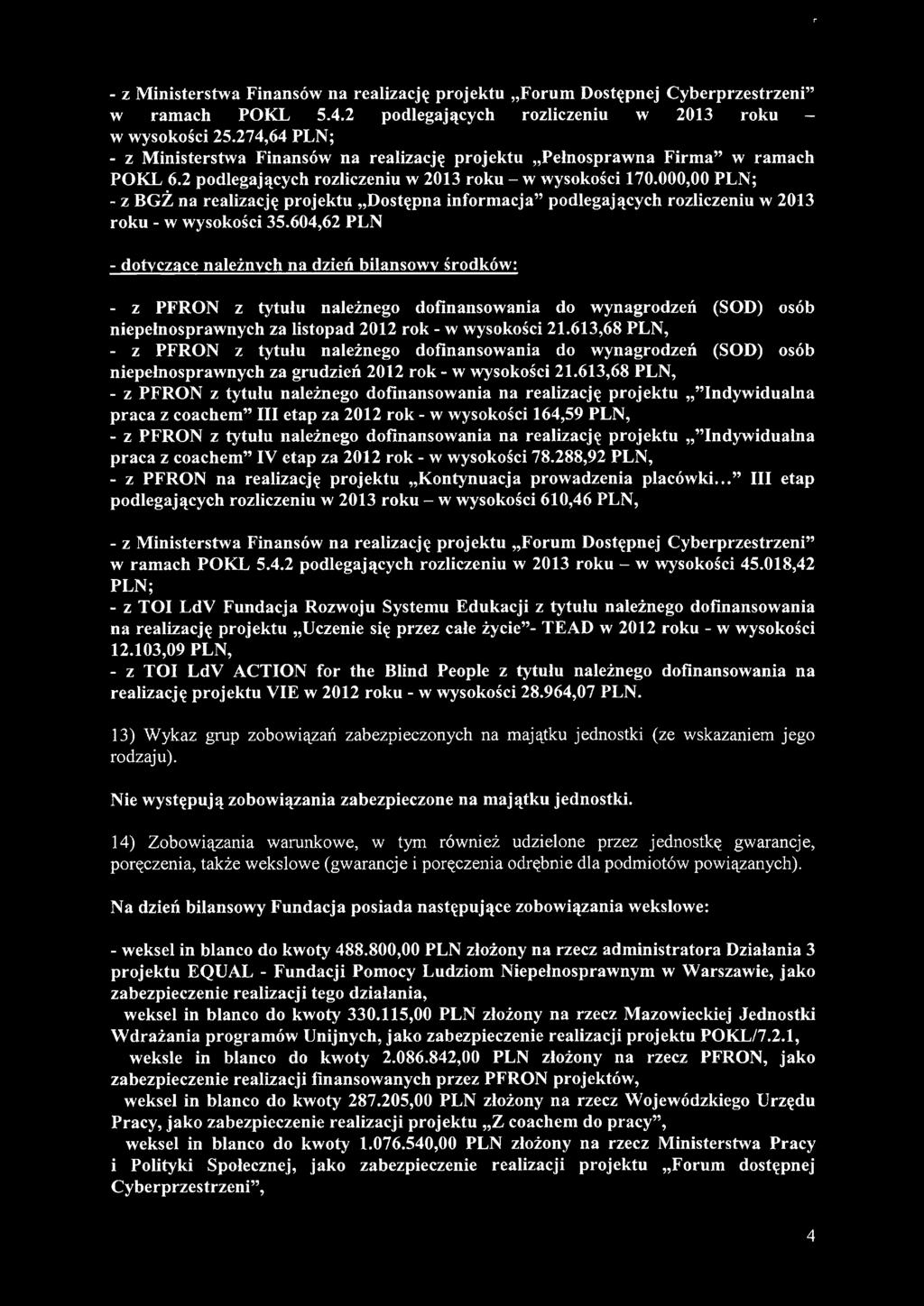 000,00 PLN; - z BGŻ na realizację projektu Dostępna informacja podlegających rozliczeniu w 2013 roku - w wysokości 35.