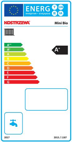 Kocioł spełnia klasę A+ efektywności energetycznej - najwyższa możliwa klasa dla urządzeń niebędących