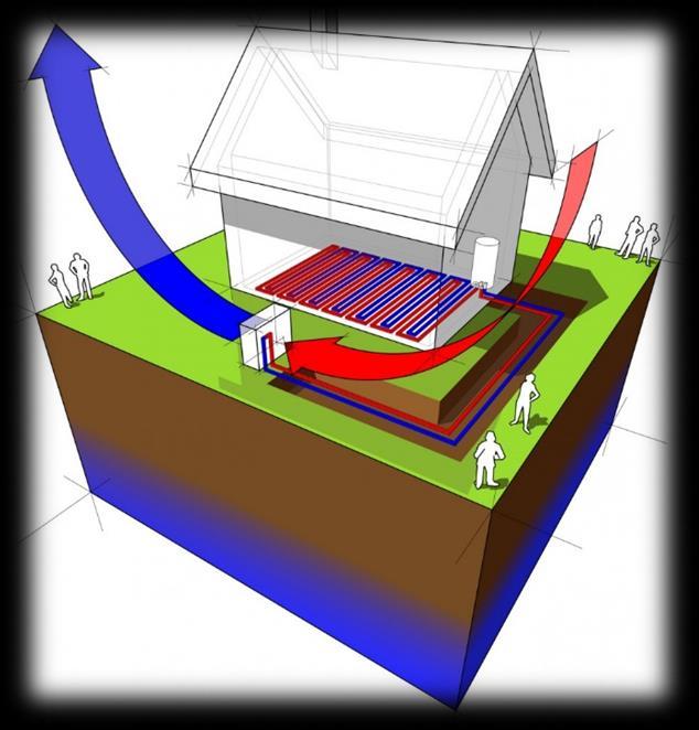EKOkredyt Prosument II Rodzaje małych instalacji lub mikroinstalacji odnawialnych źródeł do produkcji energii elektrycznej lub ciepła: źródła ciepła opalane biomasą