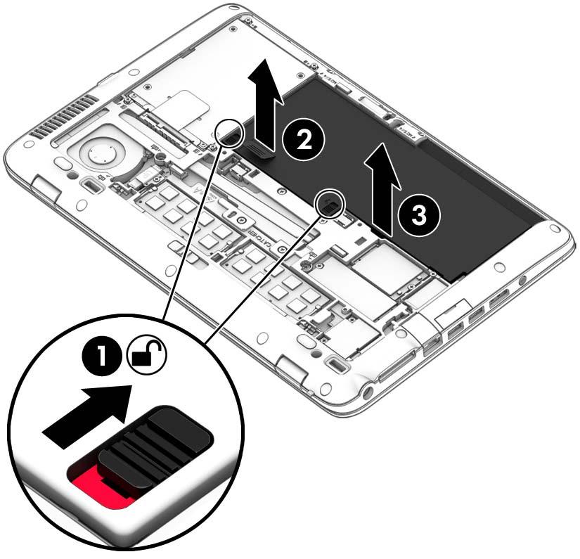 3. Za pomocą uchwytu z tkaniny odchyl baterię do góry (2), a następnie wyjmij ją (2) z obudowy.