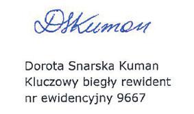 2017 a) akcji i praw z nimi związanych 185 720 972,57 346 066 708,25 b) obligacji skarbowych c) bonów d) pozostałych obligacji 2 062 810,00-227 273,00 e) certyfikatów 2 744 775,85 0,00 f) bankowych