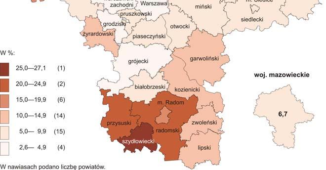 Do powiatów o najwyższej stopie bezrobocia nadal należały szydłowiecki (27,1% wobec 29,4% w kwietniu 2016 r.