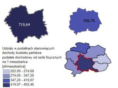 Rysunek 5.