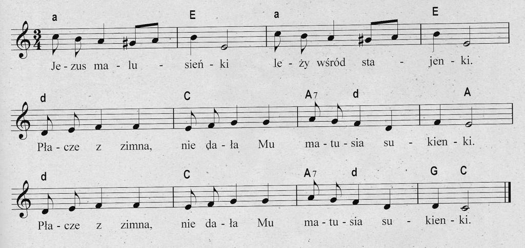 Jezus malusieńki Melodia i słowa pochodzą z XVIII wieku. Kolęda była niezwykle popularna w klasztorach żeńskich. Kolęda podana przez ks.