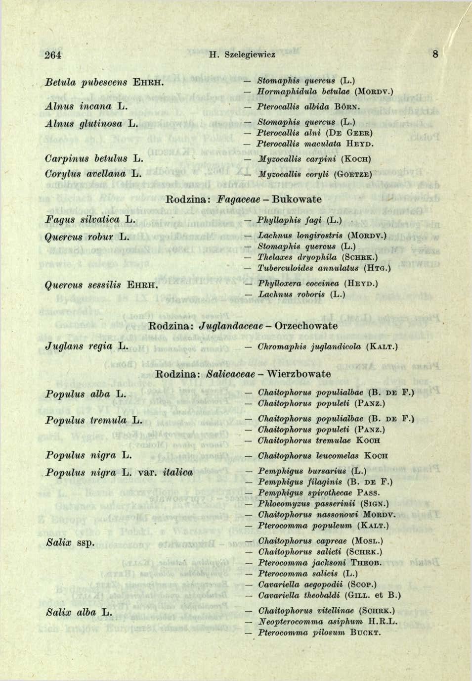 26 4 H. Szelegiewiez 8 Betula pubescens E h r h. Alnus incana L. Alnus glutinosa L. Garpinus betulus L. Gorylus avellana L. Stomaphis quercus (L.) Eormaphidula betulae (M o r d v.