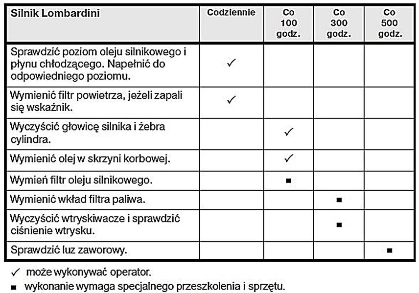 Zadanie 11.