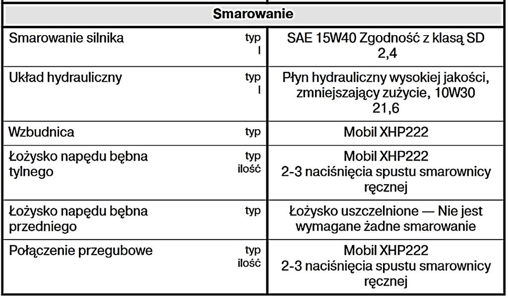 Zadanie 13.