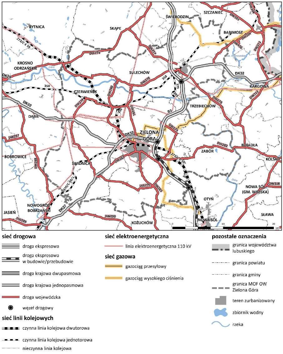 Podłączenie linii wycieczkowej