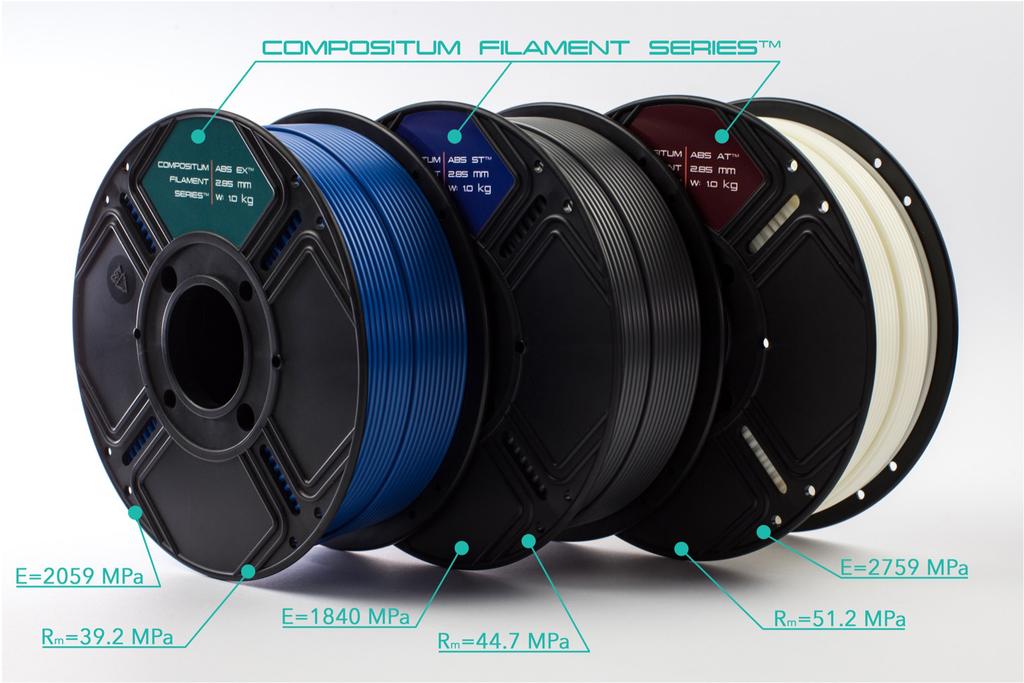 MATERIAL INFORMATION Release date: 27-02-2017 Update: 19-03-2018 COMPOSITUM FILAMENT SERIES Compositum Filament Series to linia filamentów produkowanych z granulatów opracowanych specjalnie dla