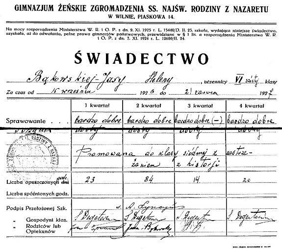 Nazaretanek w Wilnie, Gimnazjum ss. Nazaretanek, tzw.