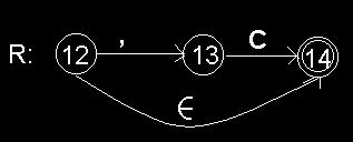 przykład (automat-akceptor języka generowanego gramatyką: G P1 =<{C,R},{,,0,1,...,9}, {C 0 R 1R.