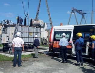Samochód transformatorowy Samochód do obsługi i diagnostyki transformatorów energetycznych Komputerowa obsługa i protokołowanie pomiarów Przewody