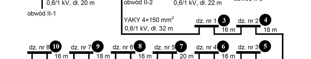 Analiza symulacyjna strat mocy czynnej w elektroenergetycznej sieci 103 studium przypadku, który będzie przedmiotem analizy, zakłada się, że tylko w obwodzie II- będą przyłączane mikroinstalacje.
