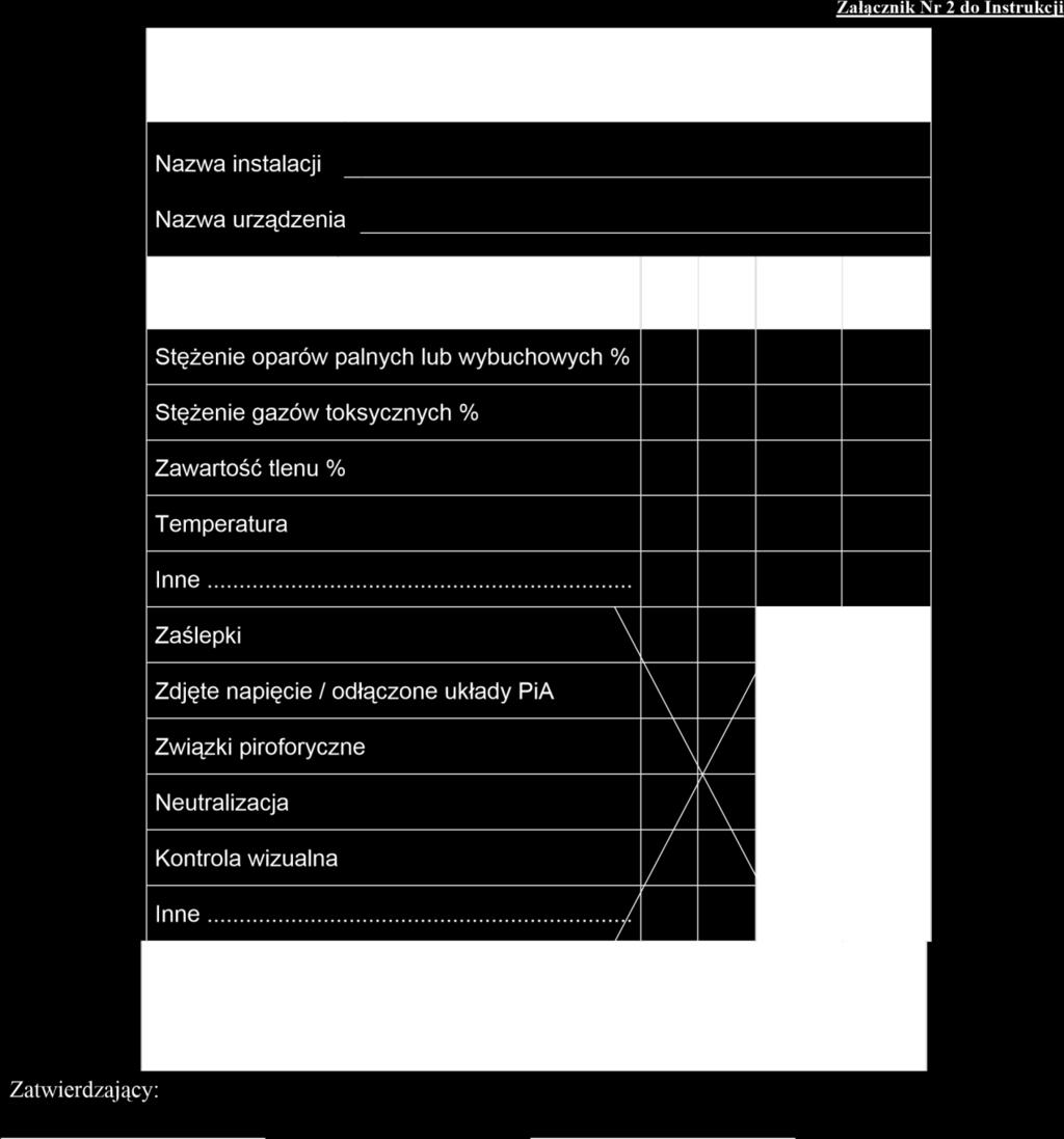 Załącznik Nr 2 (Imię i