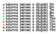 Tomyśl