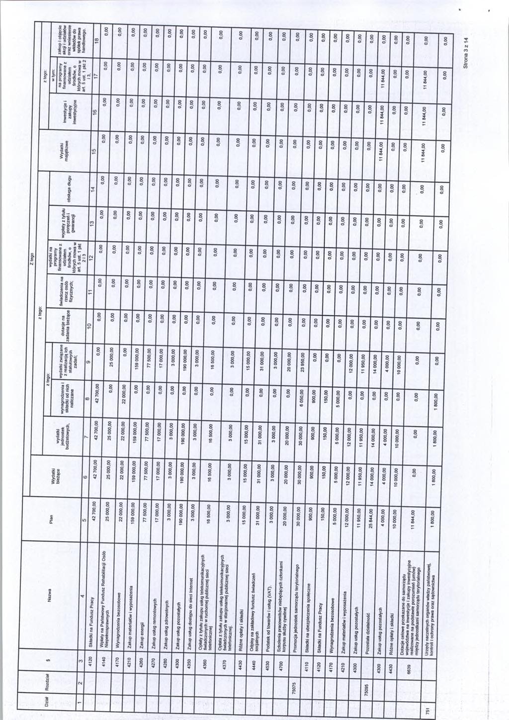 C ( 55
