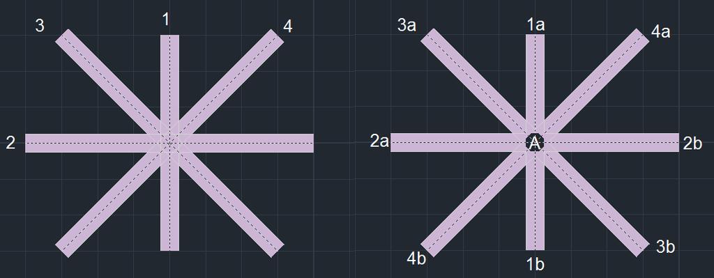 Następnie, po obliczeniu modelu matematycznego, w miejscu A (na rysunku) utworzy się węzeł pośredniego podparcia i belka numer 2 zostanie podzielona na dwie części 2a i 2b.