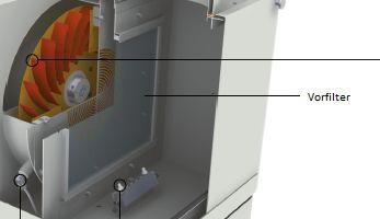 4 Uruchamianie 4.1 Weryfkacja elektrycznych podłączeń 1. Wszystkie trzy fazy są podłączone. 2. Wszystkie przewody są mocno podłączone do gniazd. 3. Uziemienie jest podłączone prawidłowo. 4. Zabezpieczenie przed przeciążeniem jest wybrane adekwatnie do mocy silnika.