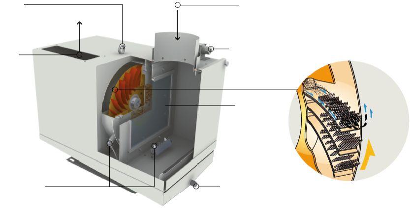Emifree GmbH Produkton von Filteranlagen.com 2.