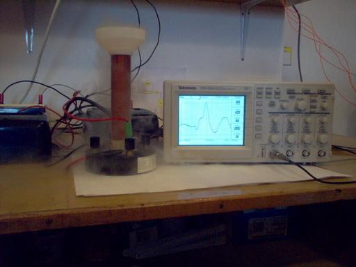 Test stand for investigation of