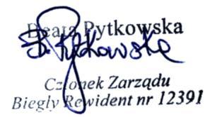 jednostkowym sprawozdaniu finansowym. Data wydania opinii: Warszawa, 30 kwietnia 2018 r.