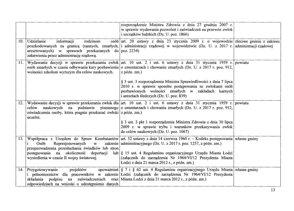 rozporz,!dzenie Ministra Zdrowia z dnia 27 grudnia 2007 r. w sprawie wydawania pozwolen i zaswiadczen na przew6z zwlok i szcz'!tk6w ludzkich (Dz. U. poz. 1866) 10.