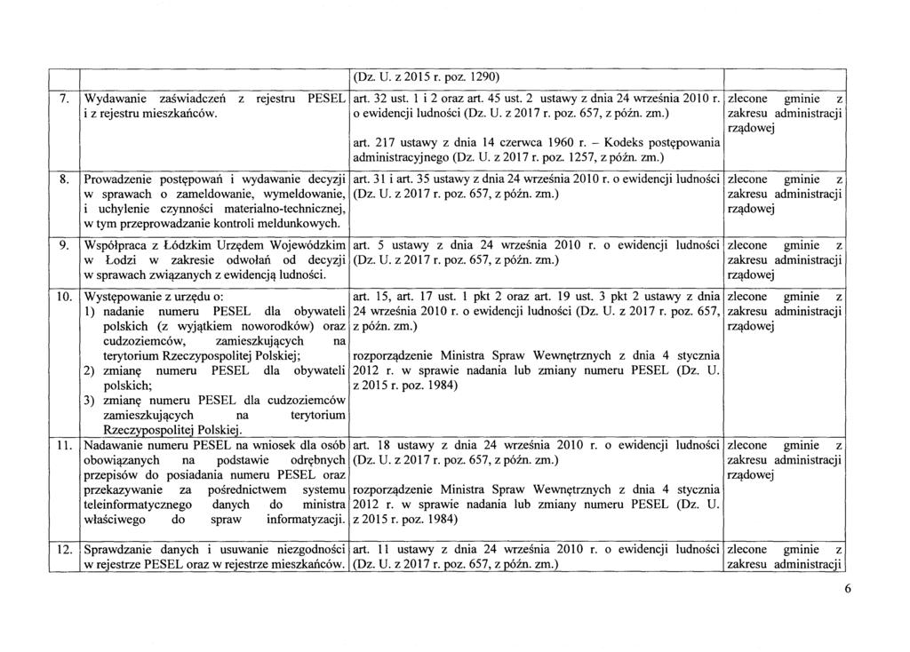 7. Wydawanie zaswiadczen i z rejestru mieszkancaw. 8. 9.