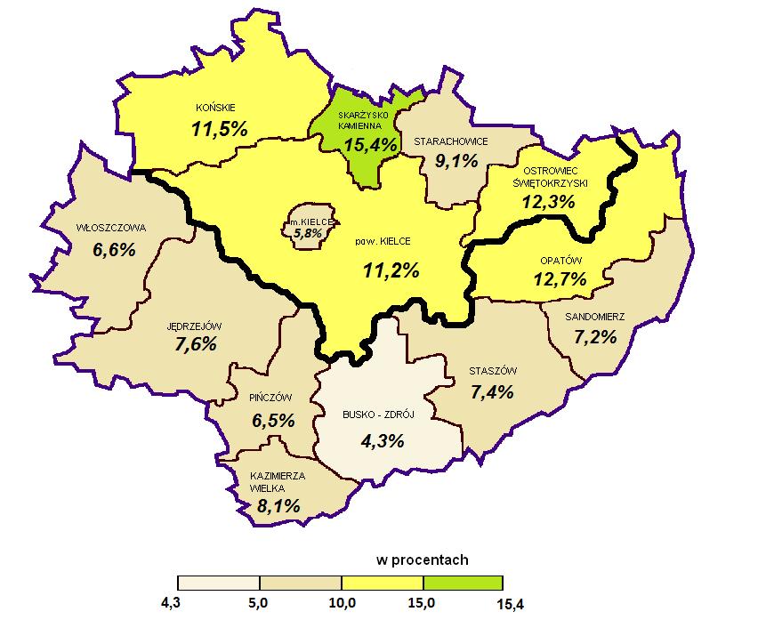 25 Źródło: GUS POLSKA - 6,5% WOJEWÓDZTWO - 8,6% podregion kielecki - 9,5% (powiaty: kielecki, konecki, ostrowiecki,