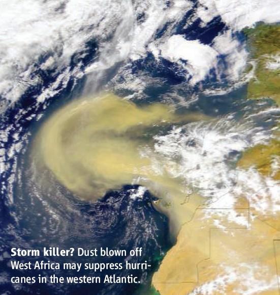 huraganów Przyczyną jest mniejsza temperatura tropikalnego Atlantyku.