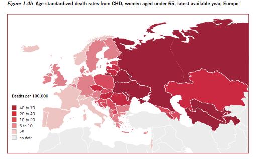 CHD death