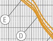 Referencyjny warunek odniesienia to: A7W35 temperatura dolnego źródła: 7 C (pomiar termometrem suchym) 6 C (pomiar termometrem wilgotnym) temperatura górnego źrodła: 30 C (wejście) 35 C (wyjście)