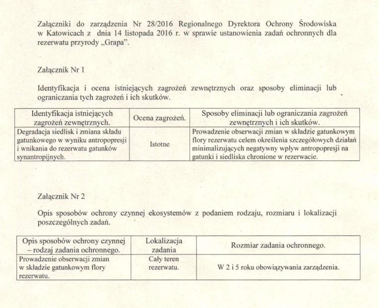 Katowicach z dnia 14 listopada 2016 r.