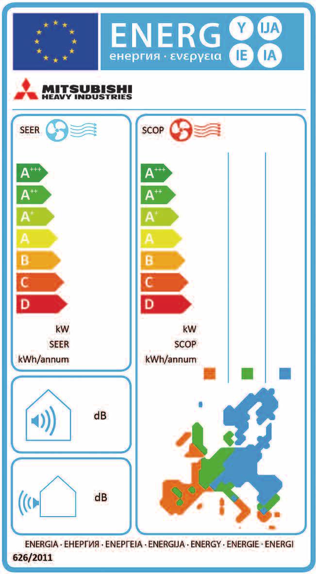 Poszanowanie dla środowiska naturalnego ETYKIETY ENERGETYZNE Nr 66/0 z 4 maja 0 (etykiety energetyczne klimatyzatorów o wydajności chłodniczej poniżej ) Nr 06/0 z 6 marca 0 (wymagania dla